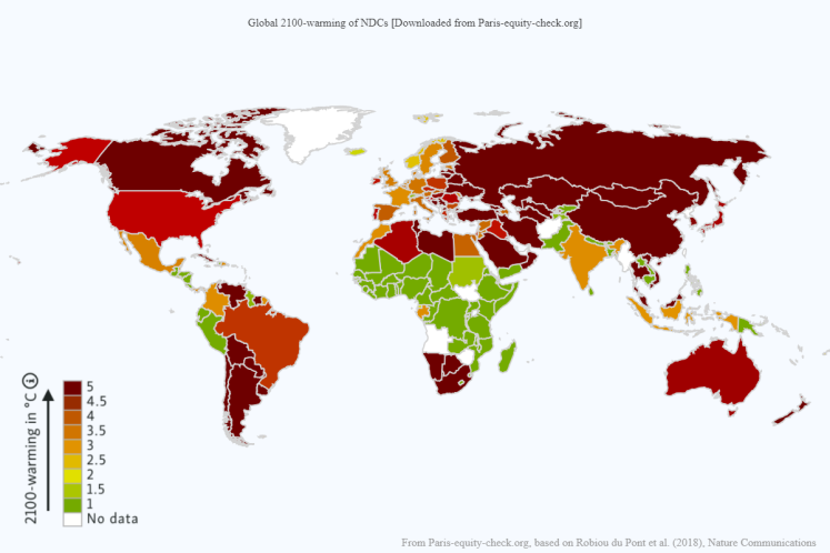 Global 2100-warming of NDCs [Downloaded from Paris-equity-check.org]
